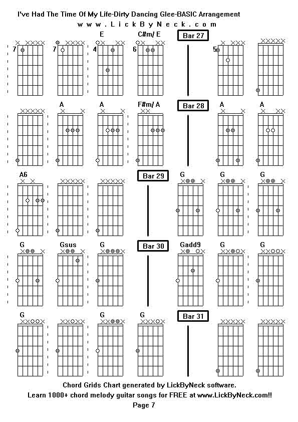 Chord Grids Chart of chord melody fingerstyle guitar song-I've Had The Time Of My Life-Dirty Dancing Glee-BASIC Arrangement,generated by LickByNeck software.